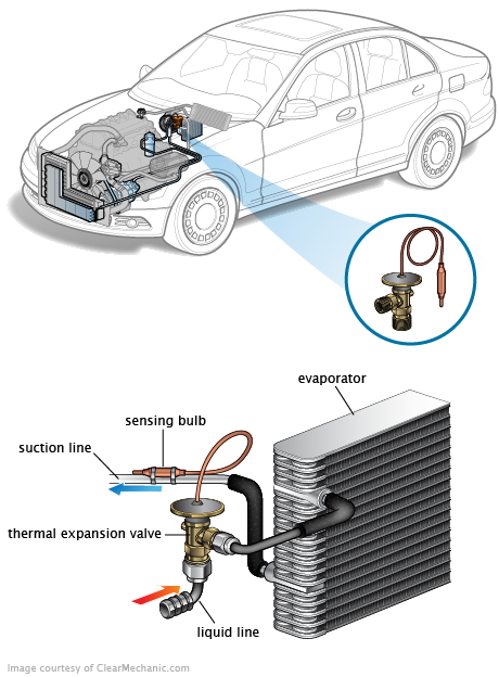 See C0673 repair manual